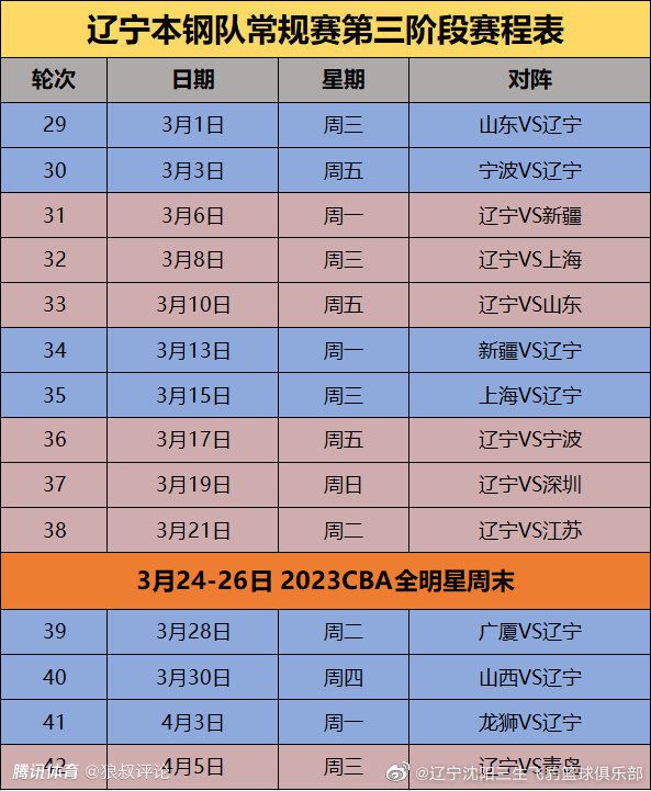 陈思诚在发言中透露，曾想过把《唐探3》放暑期档，但后来发现今年的暑期档基本就是伪命题，;我们伺机而发吧